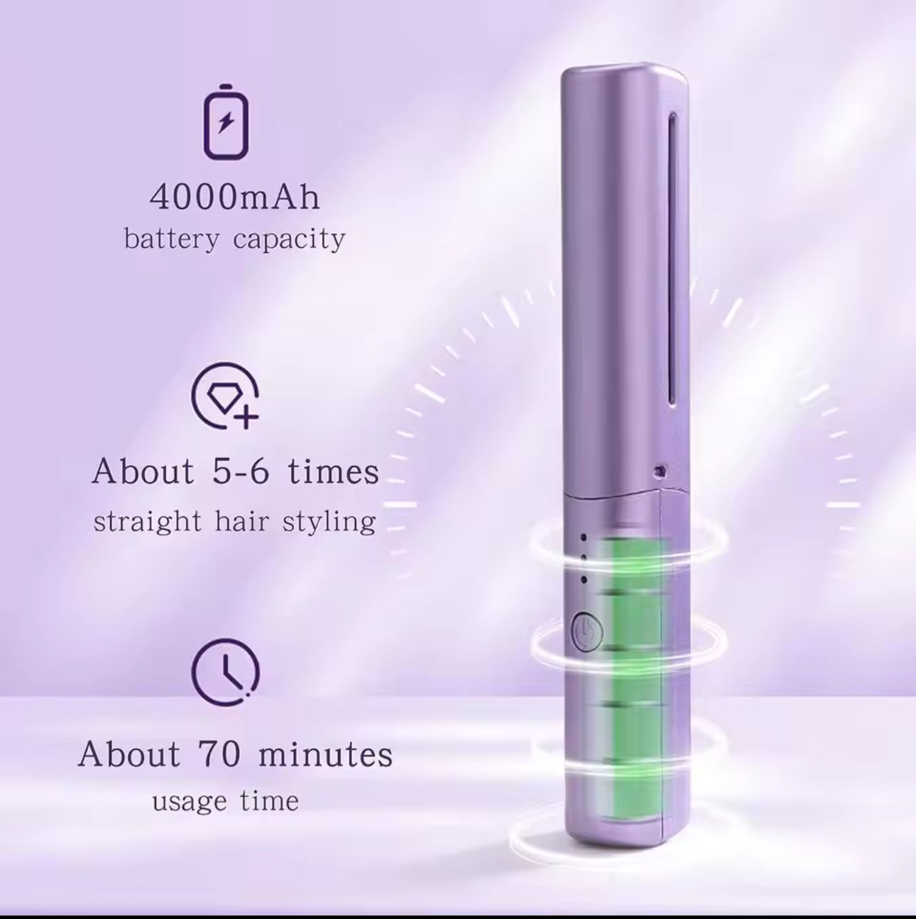 Rechargeable Mini Hair Straightener – Portable & Travel-Friendly